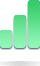 a green icon of a chart